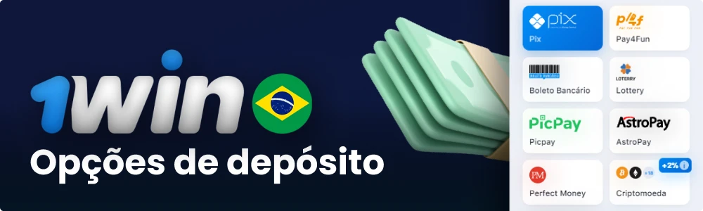 Métodos de depósito da 1win