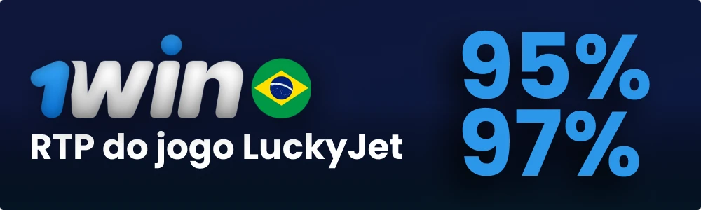 Porcentagem de retorno ao jogador do 1win LuckyJet jogo